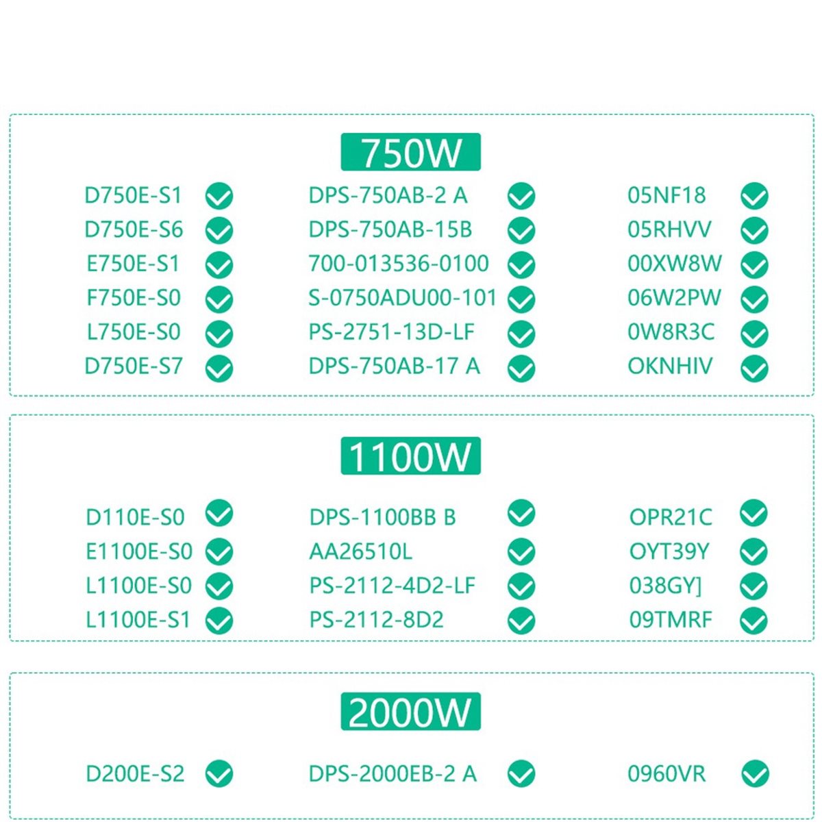 2400W Server Psu Breakout Board - NUEVO DE FÁBRICA~Placa de Conexión PCIe